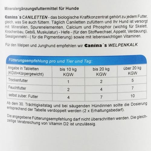 Вітамінно-мінеральний комплекс Canina Caniletten для дорослих собак 1 кг 500 табл. 1111111961 фото