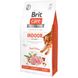 Корм сухий Brit Care Cat Grain Free Indoor Anti-stress для дорослих домашніх котів гіпоалергенний з куркою 7 кг 1111162366 фото 1