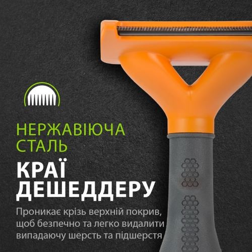 Фурмінатор FURminator для собак з довгою шерстю Long Hair розмір M 1111156125 фото