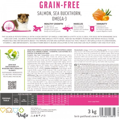 Сухий корм Brit Care Dog Grain-free Puppy для цуценят, беззерновий з лососем, 1 кг 1111173374 фото