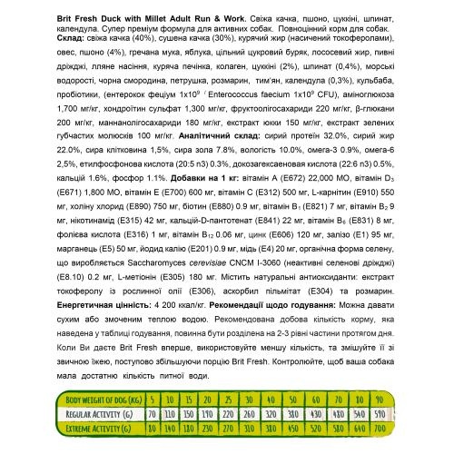 Корм сухий Brit Fresh Duck/Millet Active Run and Work для дорослих активних собак з качкою та пшоном 12 кг 1111153749 фото